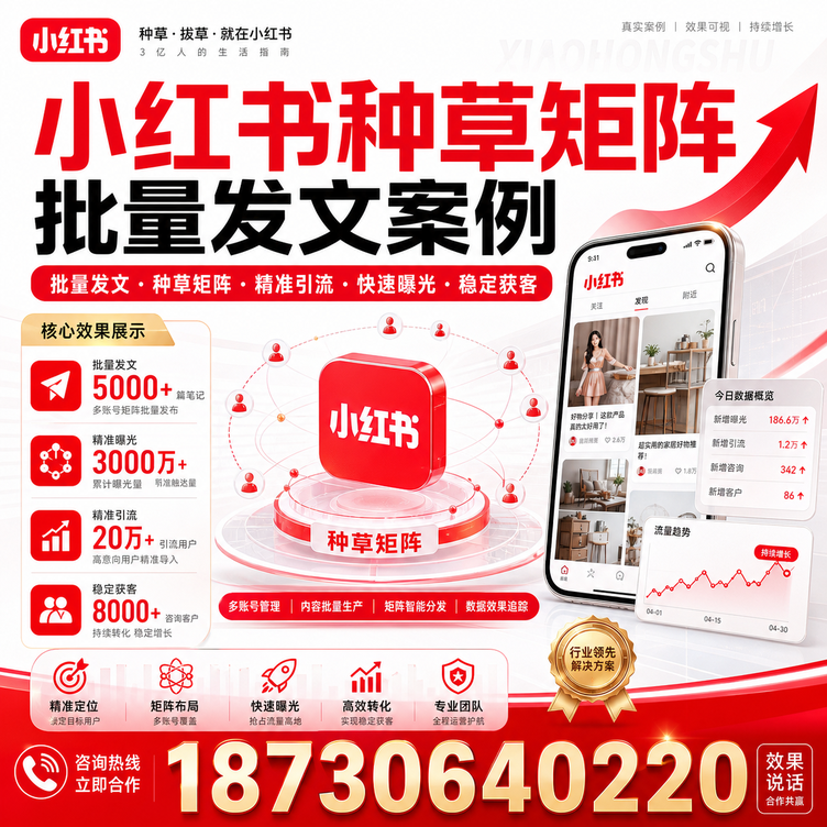 吐鲁番小红书种草矩阵批量发文案例
